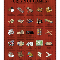 Origin of Games